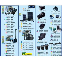 FILTRAPURE 7000 PlusSet - 7000L