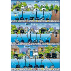 Kit de filtration bassin sous pression BIOPRESSURE II 3000 PlusSet, Equipement maison, Entretien de jardin