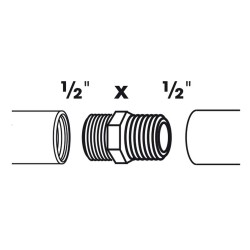 Mamelon double (différents diamètres)