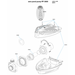 Pièces détachées pour pompe sera pond PP