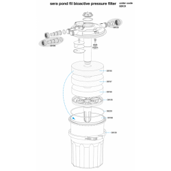Pièces détachées pour Filtre Bioactiv + Pompe...