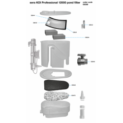 Pièces détachées pour  filtration et UV-C Koi...