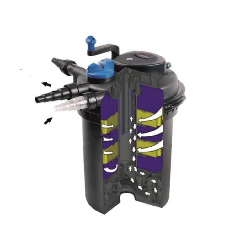 Filtration mécanique + UV Auga Variopress 7000