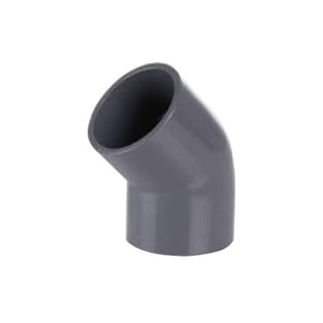 Sollbry Raccord Union Joint Mixte Pvc à Visser X A Coller Embout Fileté