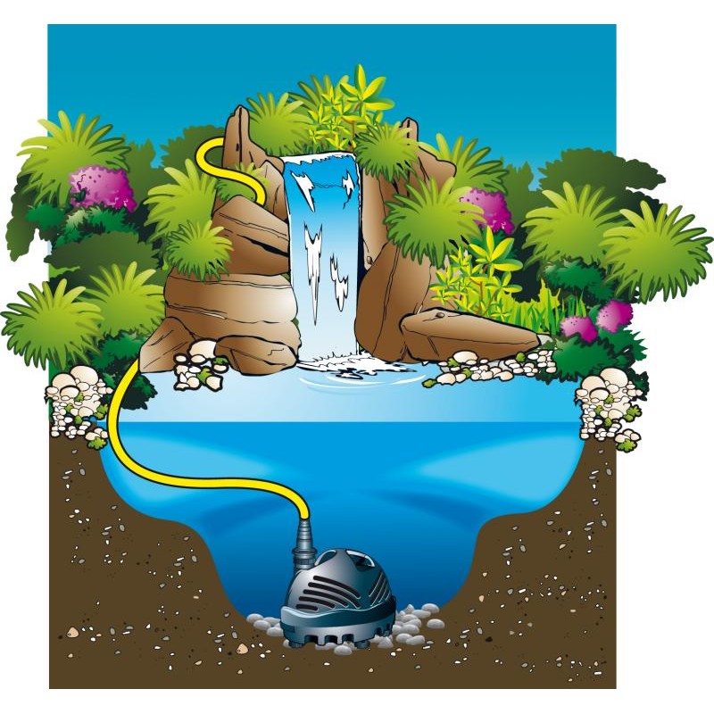 Pompe pour cascade CASCADEMAX 14000 pour étangs Le monde Du Bassin — free download