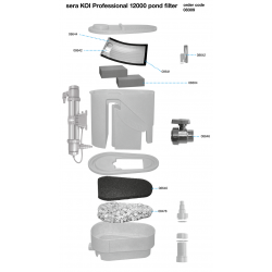 Set pompe filtration UV-C Sera Koï Professional 12000